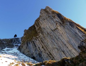 piani inclinati